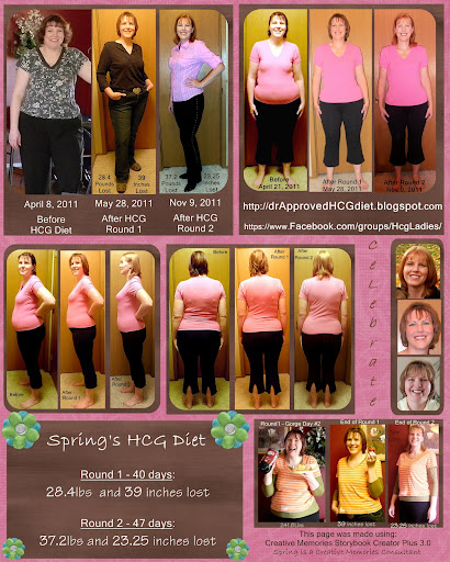 HCG DIET