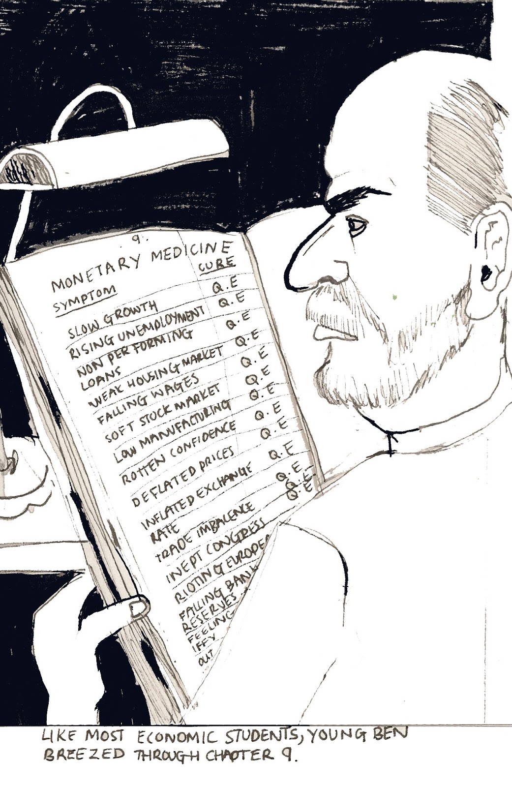 Chapter 9 Medicine. Macro Man