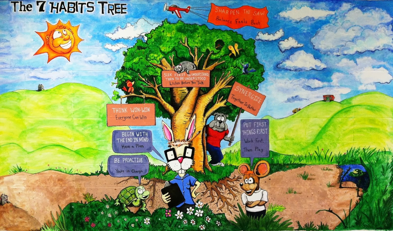 The 7 Habits Tree