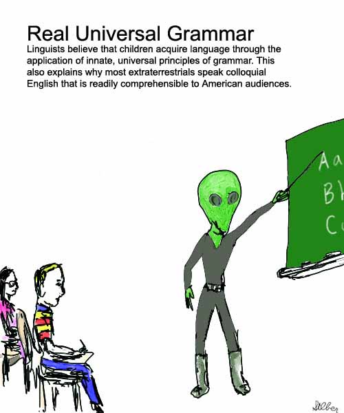 English Literature Center Introduction to Universal GrammarChomsky