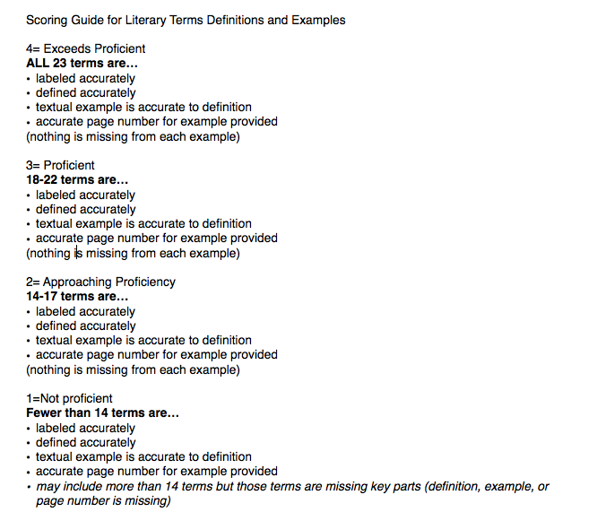 define analysis essay topics for evaluation essays