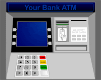 atm machine Daftar Lengkap Kode Bank ATM Bersama