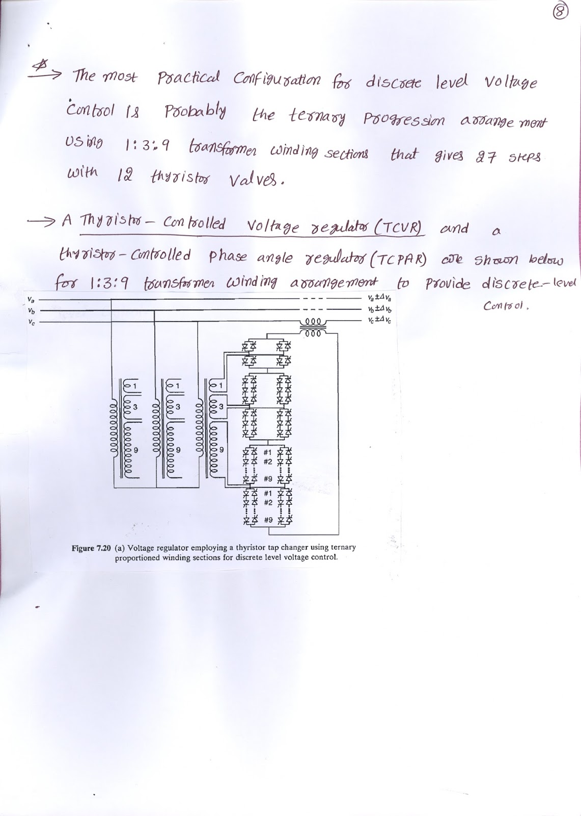 Power Electronics for Power Systems (Power Electronic Converters