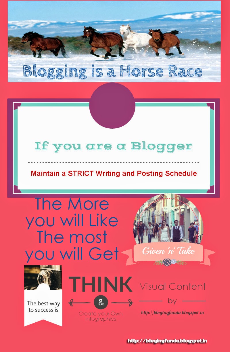 Blogging is a Horse Race by BlogingFunda - A Community of Bloggers