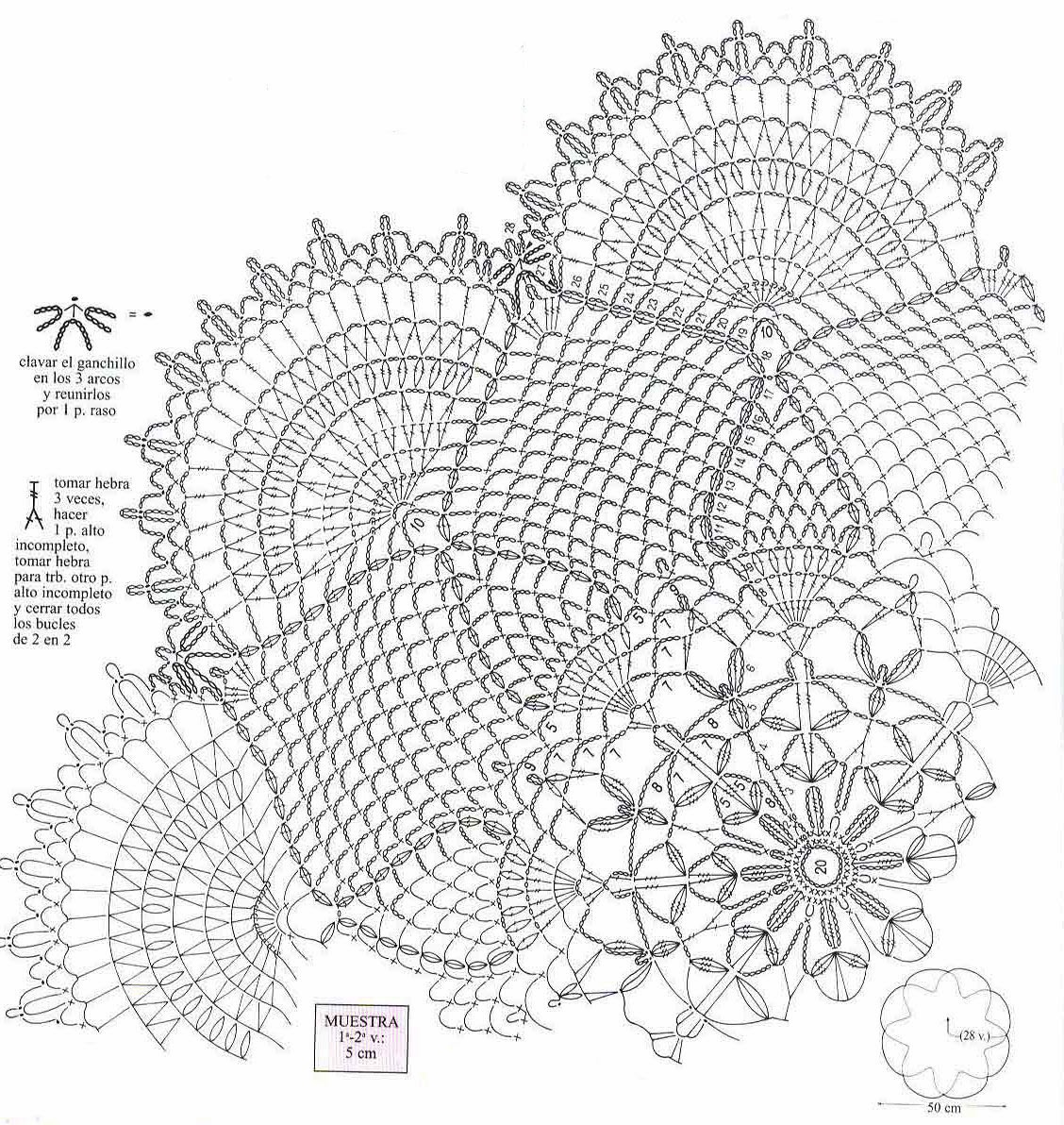 diagrama de tapete de piñas exóticas tejido a crochet