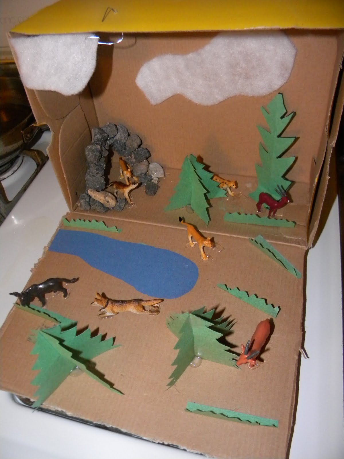 The Heaton's Wolf Habitat