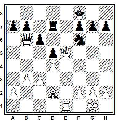 ♔ Paul Morphy  Jogue xadrez online