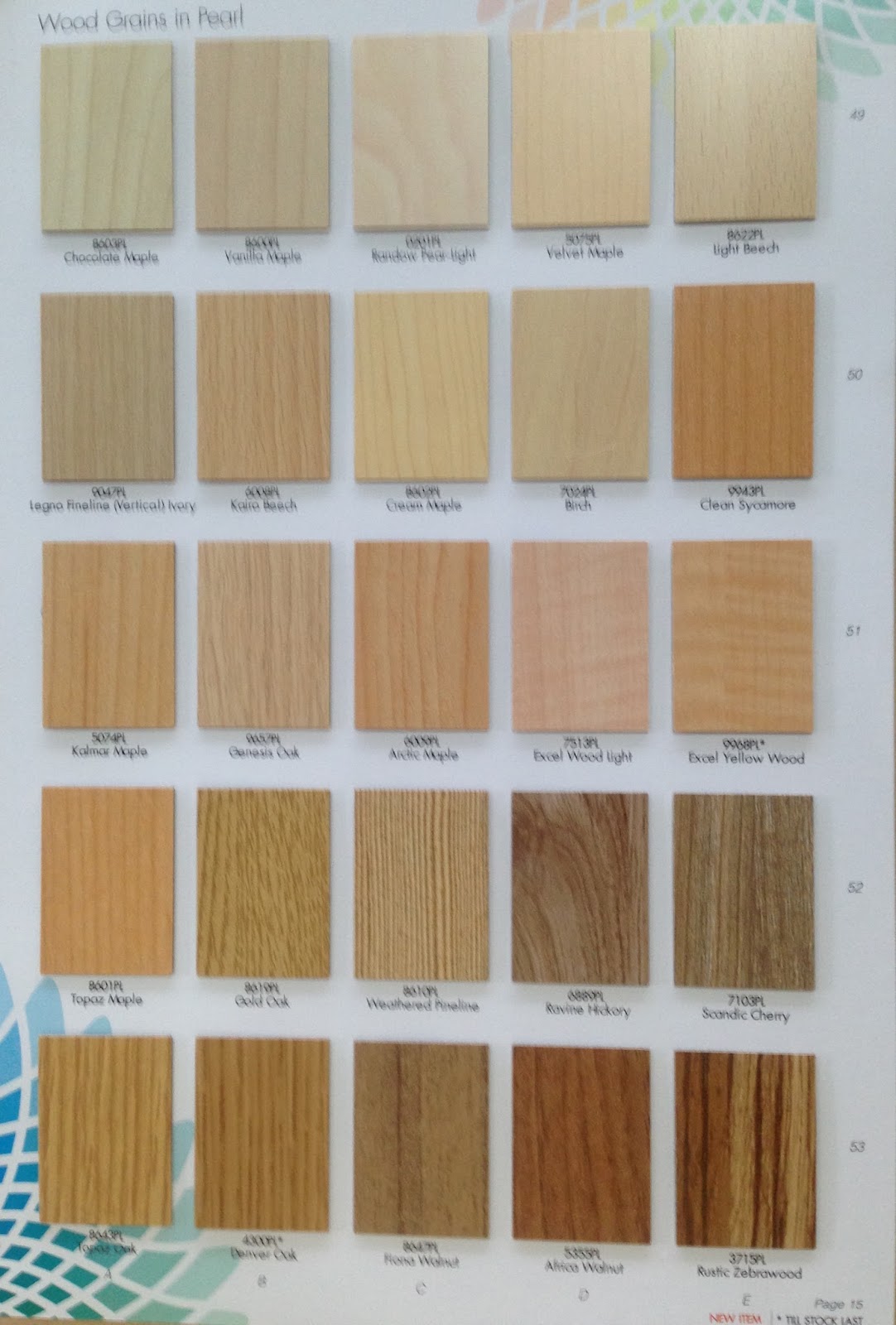 หจก.รัตนกานต์(2004)ซัพพลายส์/ขายไม้เคลือบเมลามีน/ขายโฟเมก้า/แผ่นลามิเนต