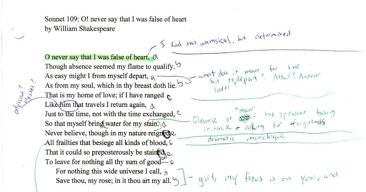 Article analysis worksheet image