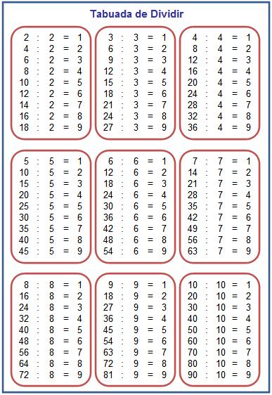 Quiz da Tabuada: Vamos Treinar a TABUADA Com Essas 20 Multiplicações 