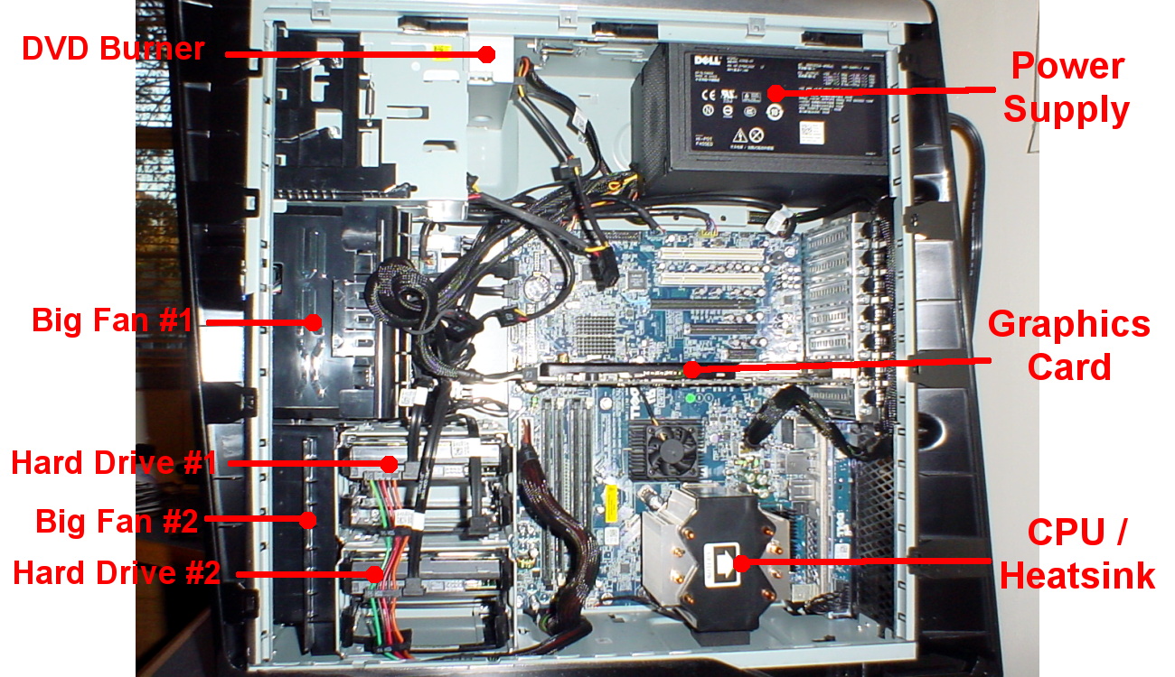My A+ Certification Notes Computer Components and More