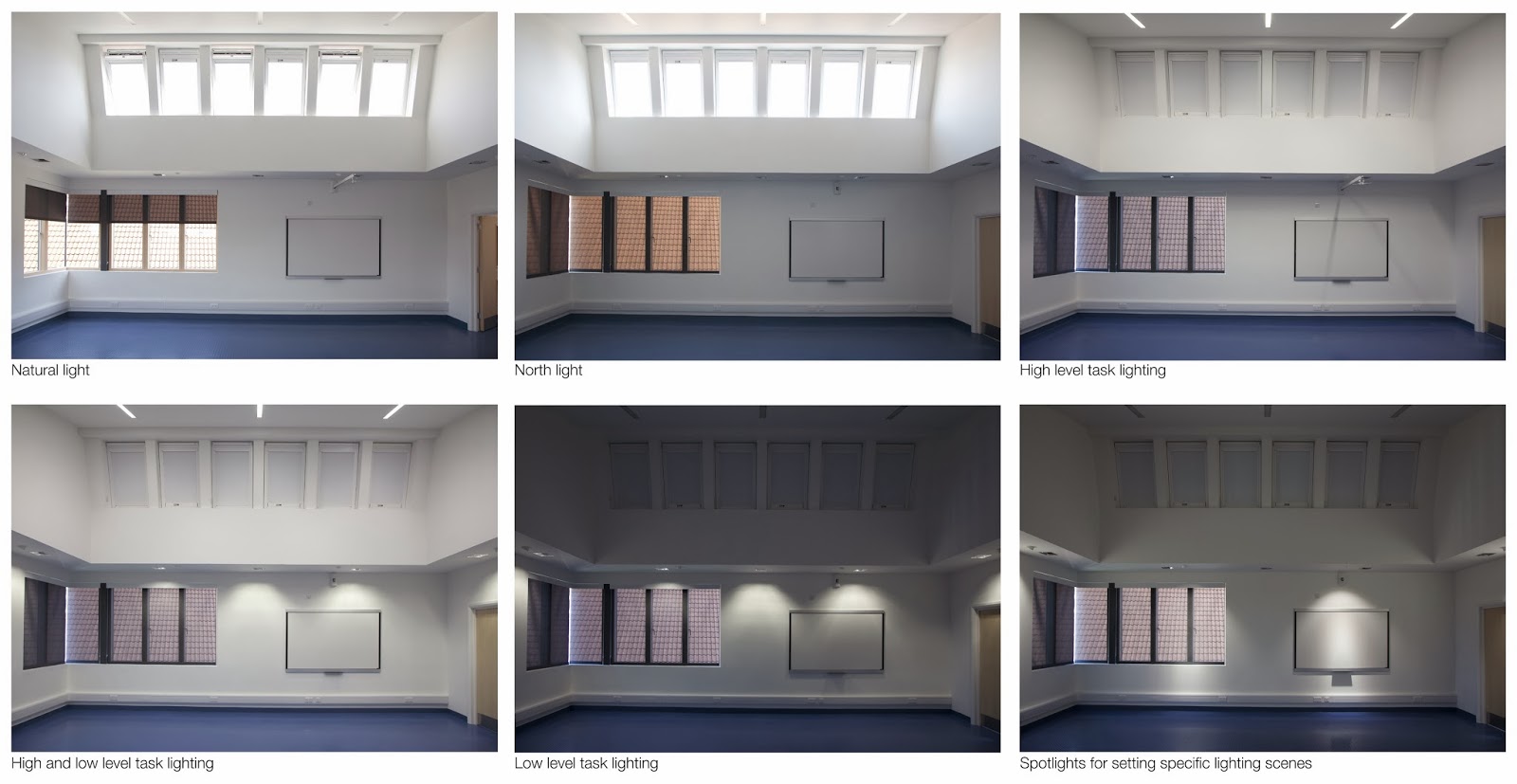 designbox architecture 10 ways to revitalise your north light architecture