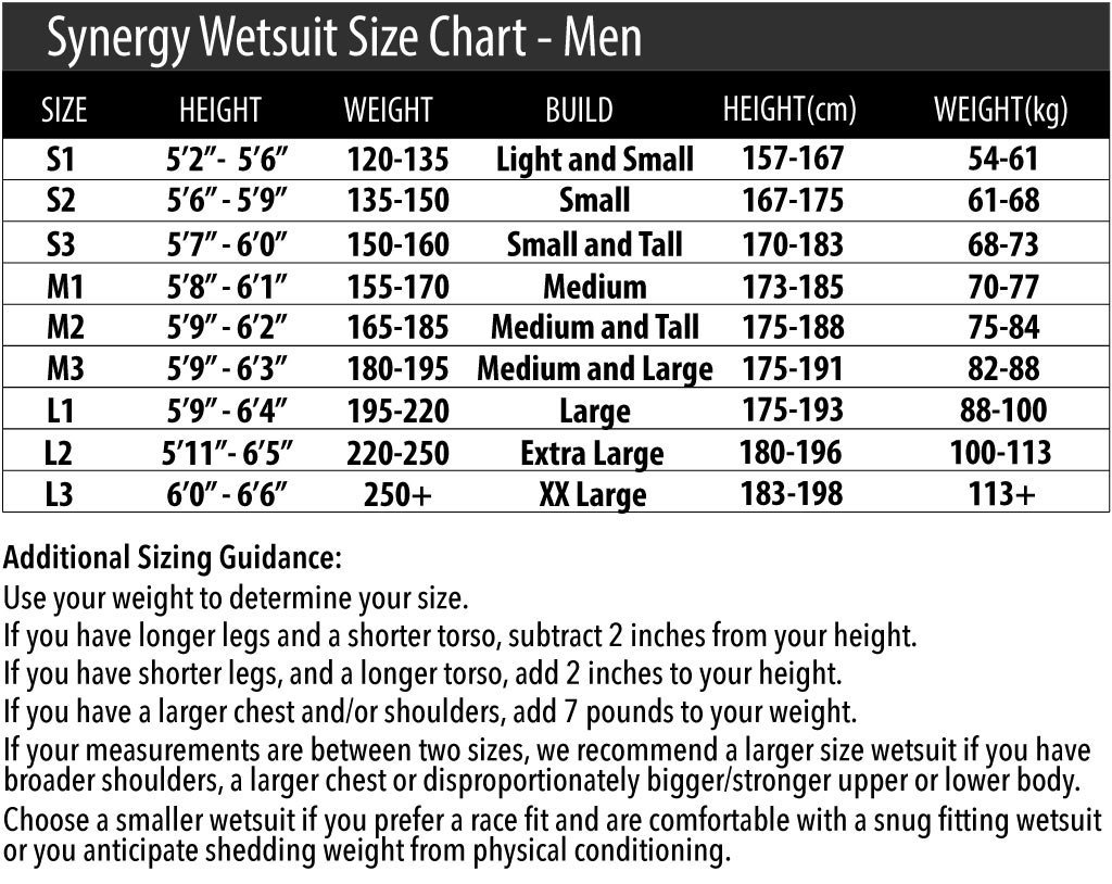 Tyr Womens Wetsuit Size Chart