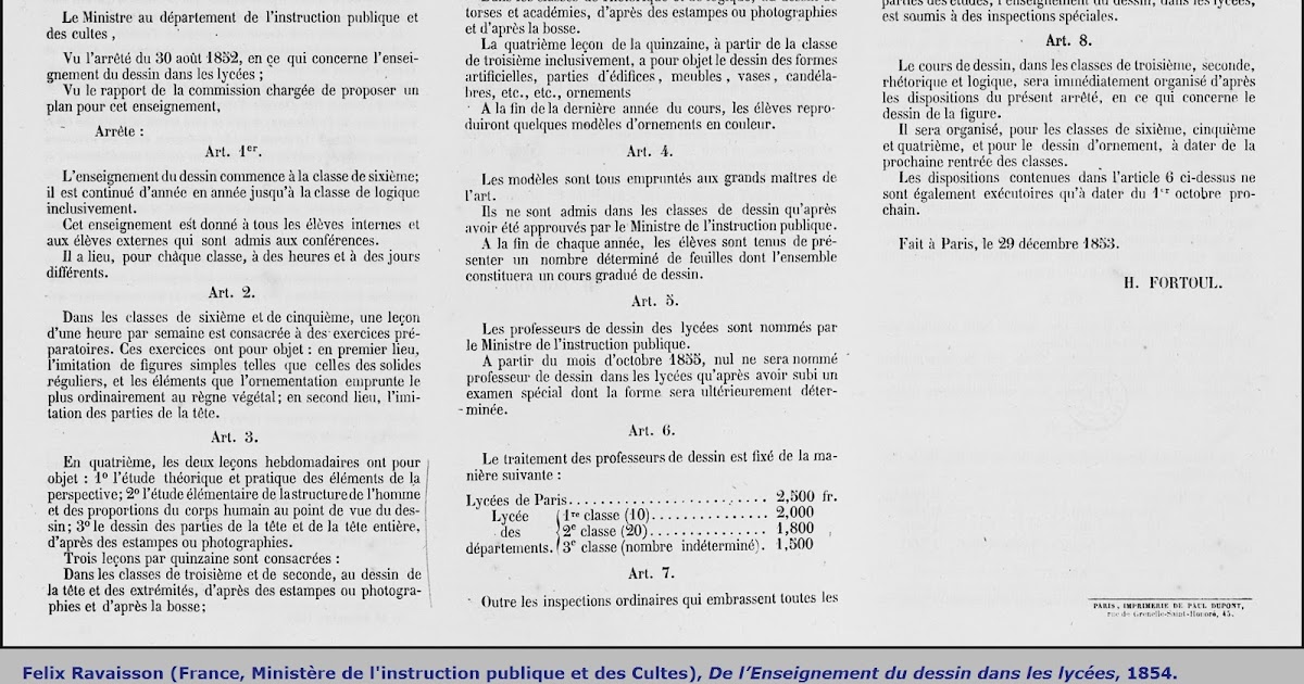 Descrittiva Vltra Geometria الهندسة الوصفية Deskriptivnata Nacherta Telnaya Programma Del Corso Biennale Di Teoria E Applicazioni Di Geometria Descrittiva Negli Istituti D Arte