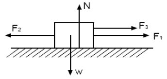 Fisika Sma Negeri 5 Yogyakarta Contoh Soal