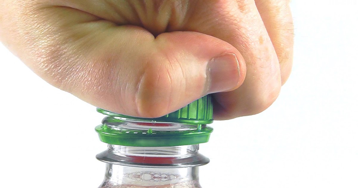 Torque about Force Twist and Shout...