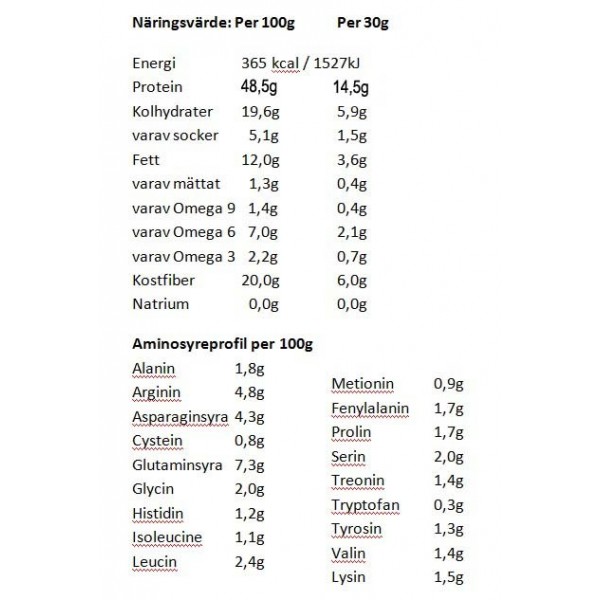 träning och kostschema för viktnedgång träning och kostschema för viktnedgång