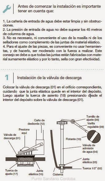 Depositos de apoyo. Como instalarlos? punto sanitario cordoba