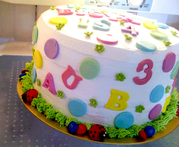 Hey, Life Change!: ABC Cakes