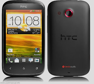 HTC Desire C user manual 