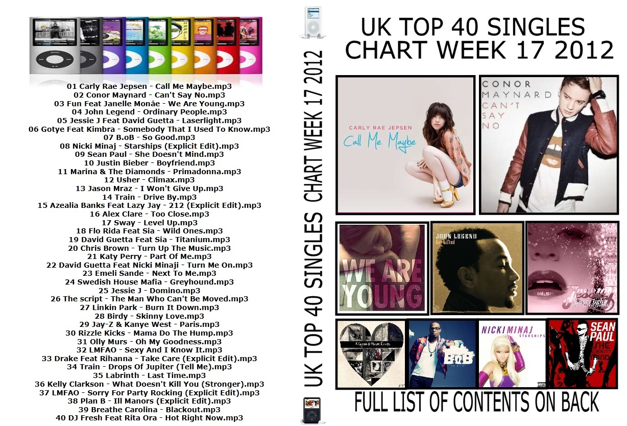 The Official Uk Top 40 Singles Chart Download