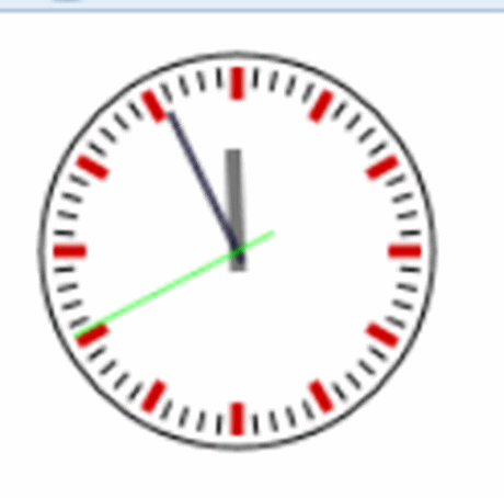Membuat Jam Analog Dengan Php Dan Javascript Ayti Copast