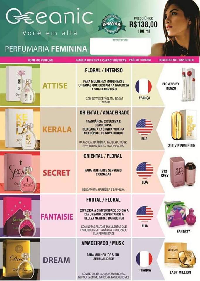 Conheça Nossa Linha de Perfumaria Feminina, Fragrâncias Importadas com Excelente Fixação!!