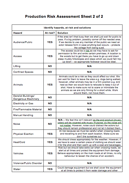 assessment template