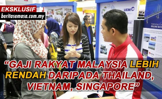 Pinjaman Peribadi I Islamic Seramai 216 048 56 Graduan Universiti Menganggur Daripada 385 800 Penganggur Di Malaysia Apakah Punca Masalahnya