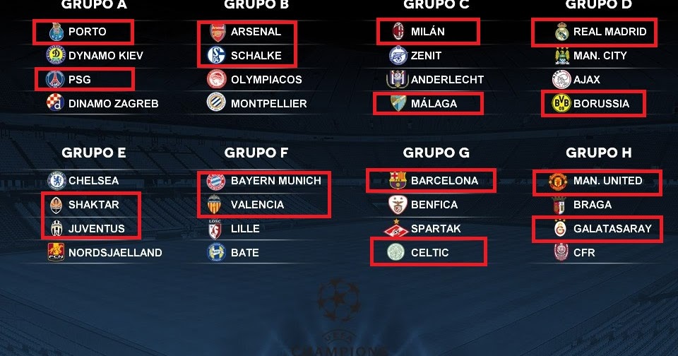 beritabarcelona: Jadwal Liga Champion Babak 16 besar
