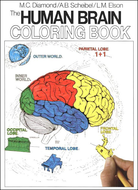 Brain Jack Image: Brain Coloring Pages