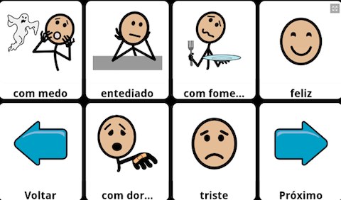 Desenho e palavra: com medo, entediado, com fome, feliz, Voltar, com dor.... triste e Próximo.