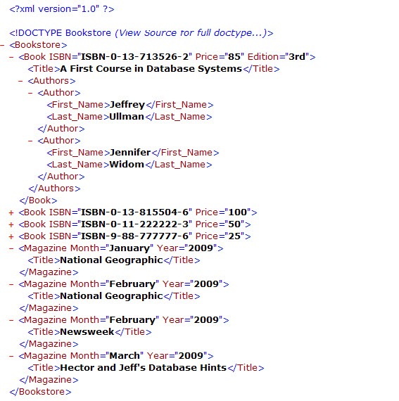 Ram's Blog XMLXPath,XQuery