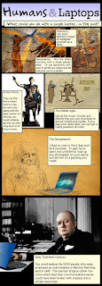 travel in past with your iPad Time travel app: travel in past with your iPad