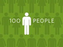 100 People Network