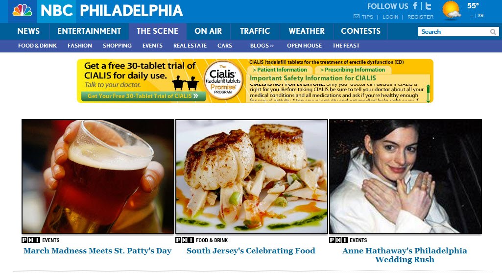 Cialis And Food Consumption