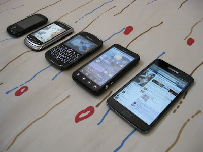 kekurangan blackberry dakota
 on Perbandingan Ukuran: Aha Touch, Blackberry Jennings, Blackberry Dakota ...