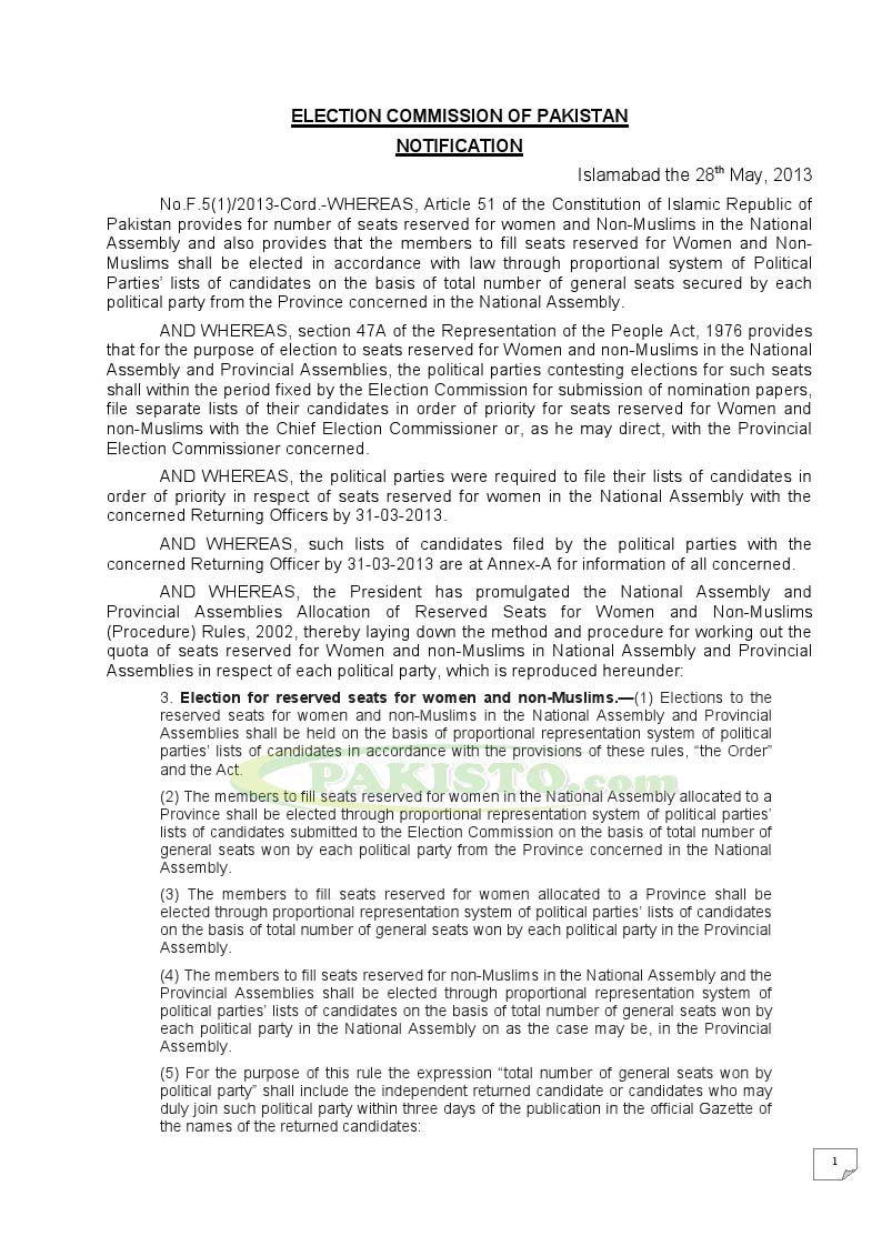 SEATS RESERVED FOR NONMUSLIMS IN NATIONAL ASSEMBLY OF PAKISTAN (FULL
