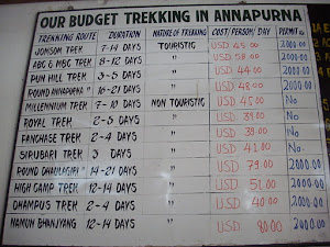 Trekking Rates and duration from Pokhara for future travellers.