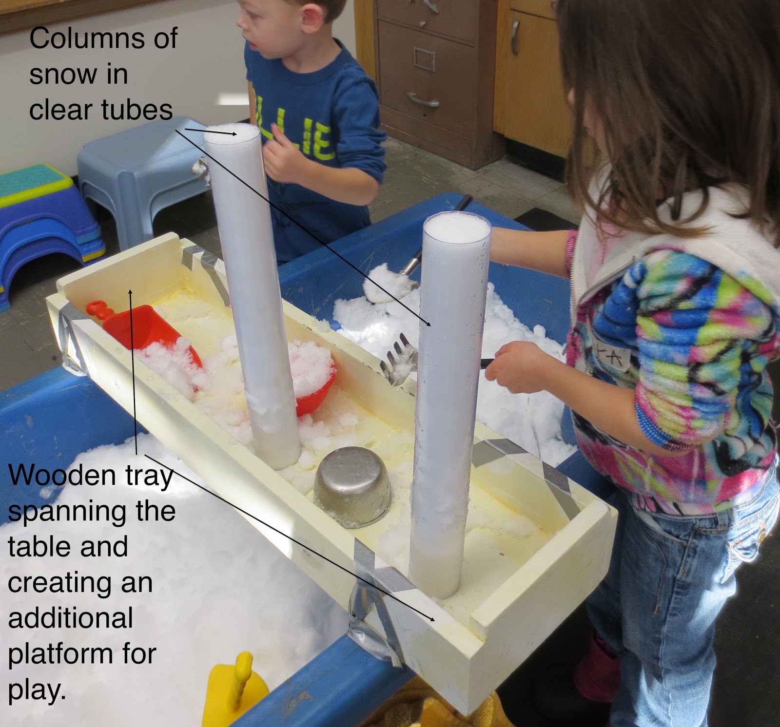 SAND AND WATER TABLES SNOW TUBES