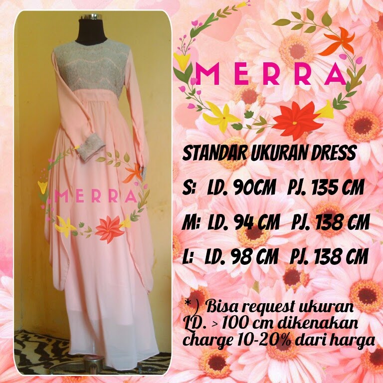 Merra Collection
