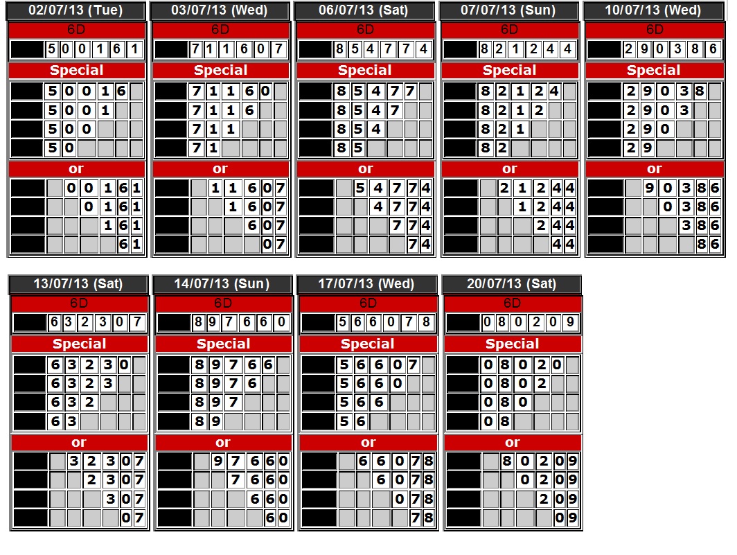 FORECAST LIDASSCAN 6D SPORT TOTO 4D JULAI 2013