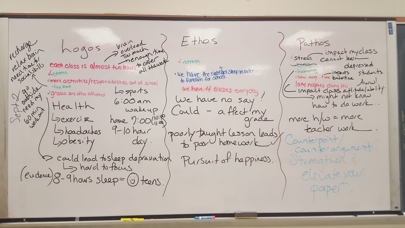 Lying essay titles for hamlet