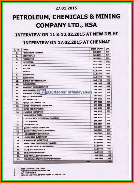 Petroleum, Mining & Chemicals Company jobs for KSA Gulf Jobs for