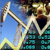 Colombian Share Placements Take Spotlight From Oil Stocks