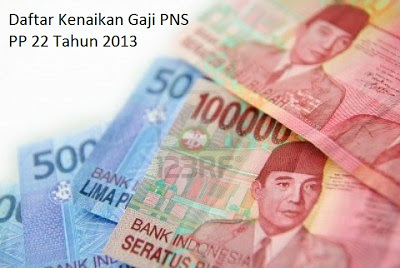Daftar Kenaikan Gaji PNS PP 22 Tahun 2013