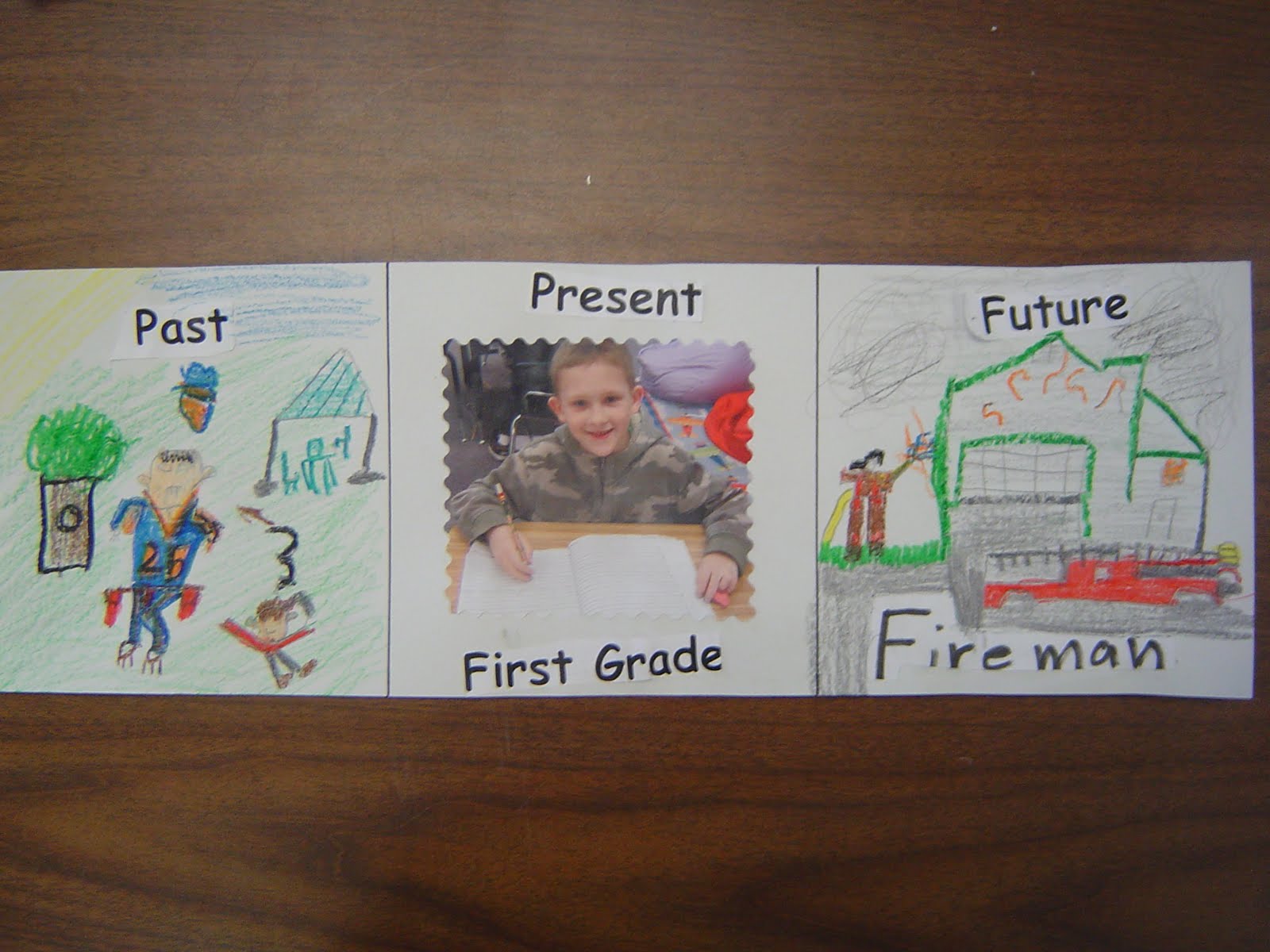 Mrs. T's First Grade Class: Home