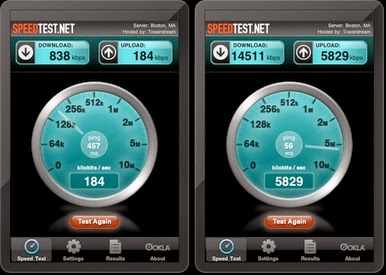 Best options for internet access