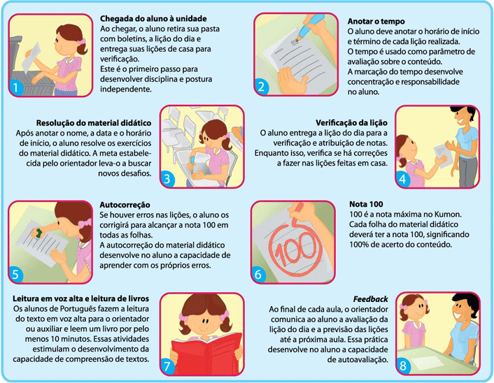 Reunir-se para fortalecer-se de uma potência