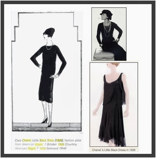 Melissa B. Tubbs Ink Architecture: Things You Never Knew About Black: Little  Black Dress